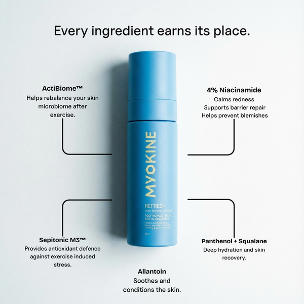Myokine Refresh